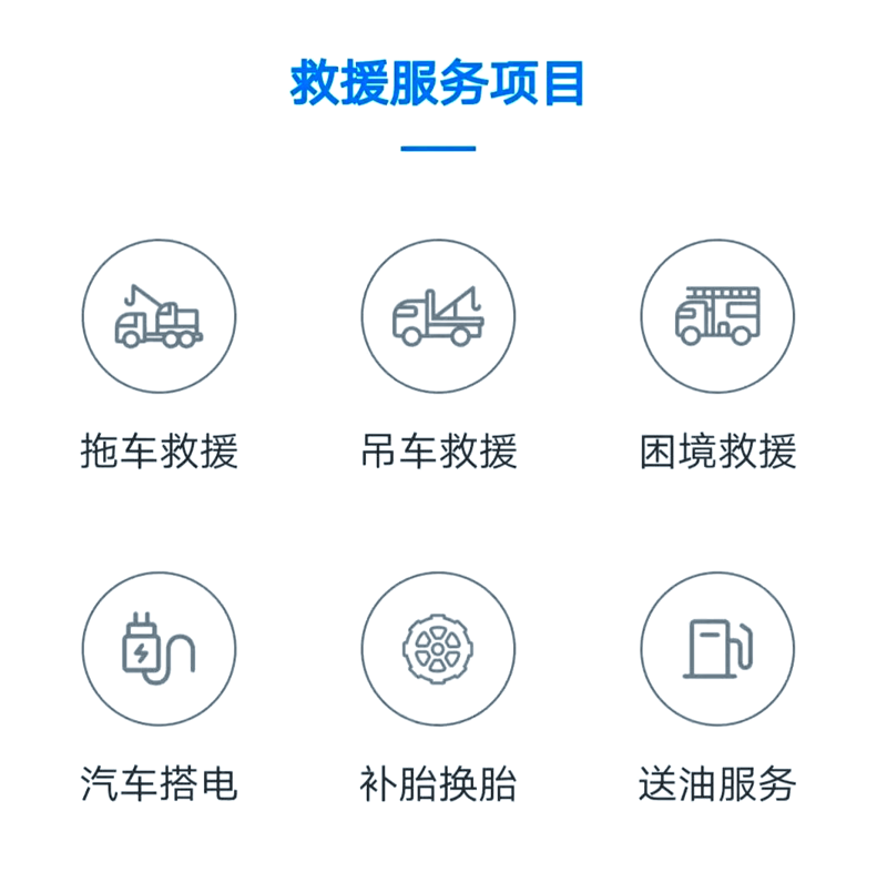 汽车与道路：一场及时援助的生命线